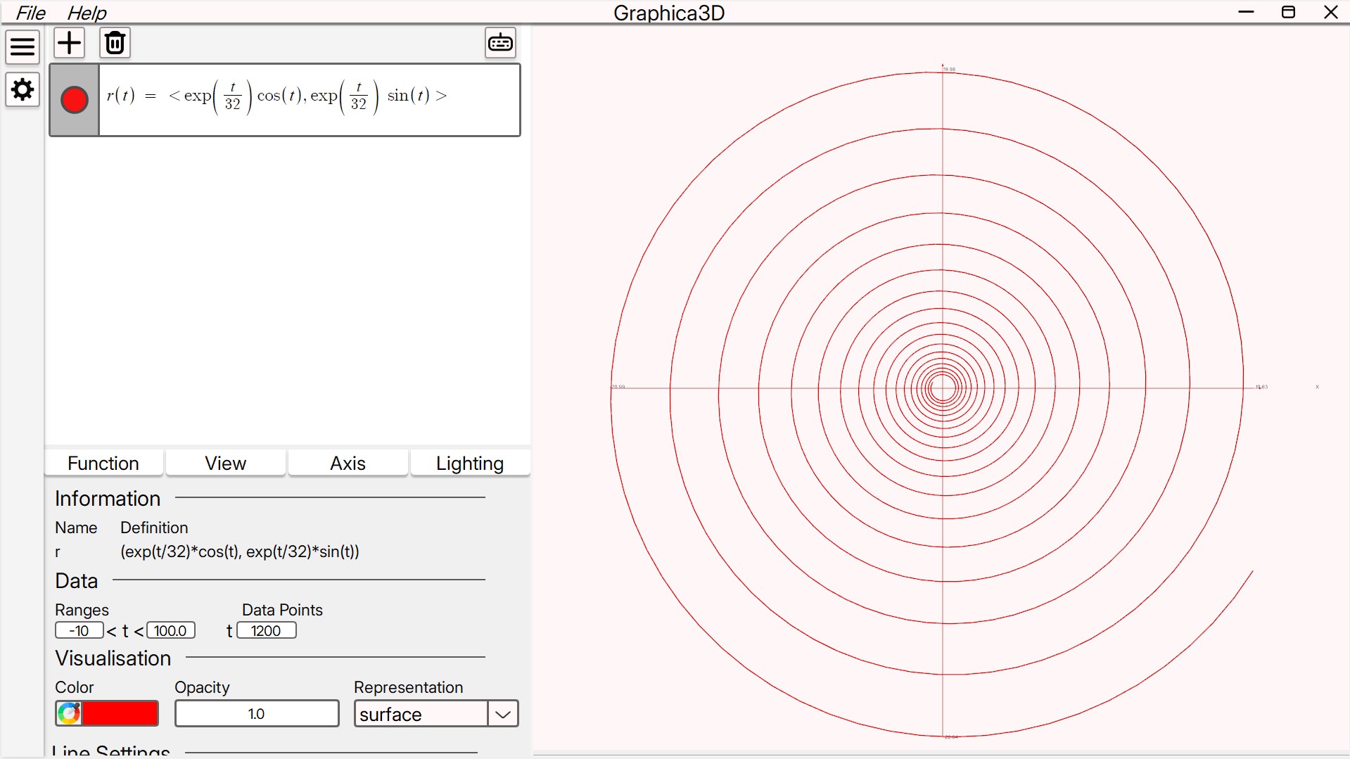 2d parametric function