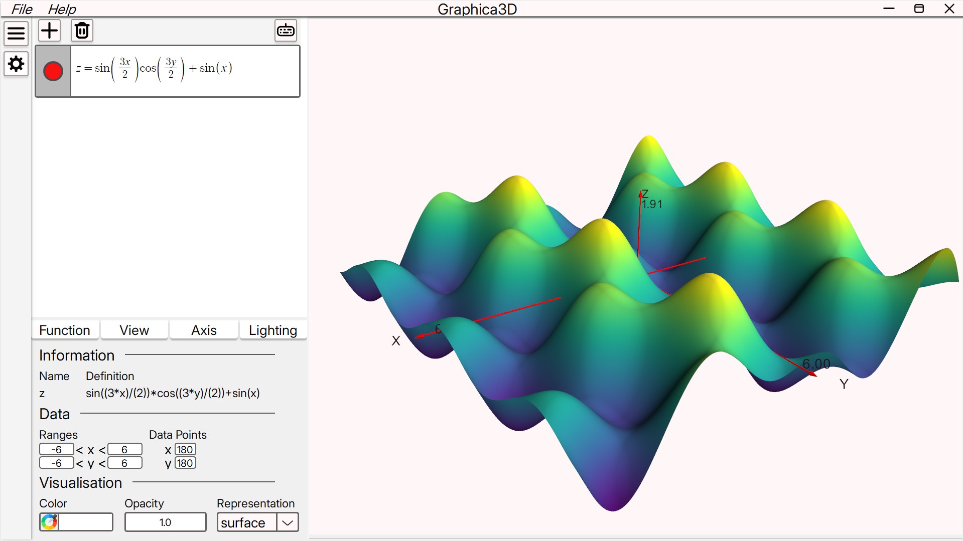 2d scalar function