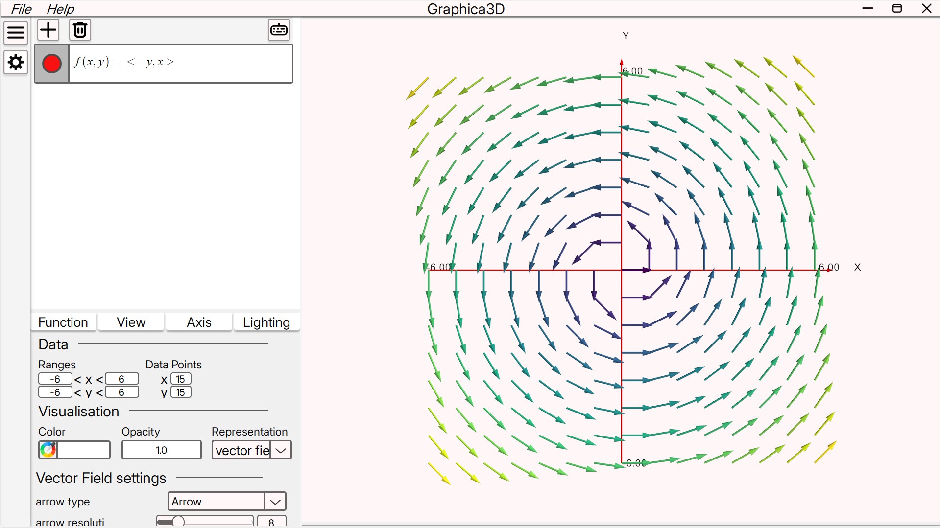 2d vector field