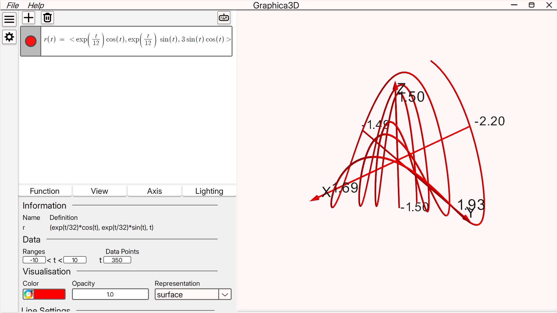 3d parametric function