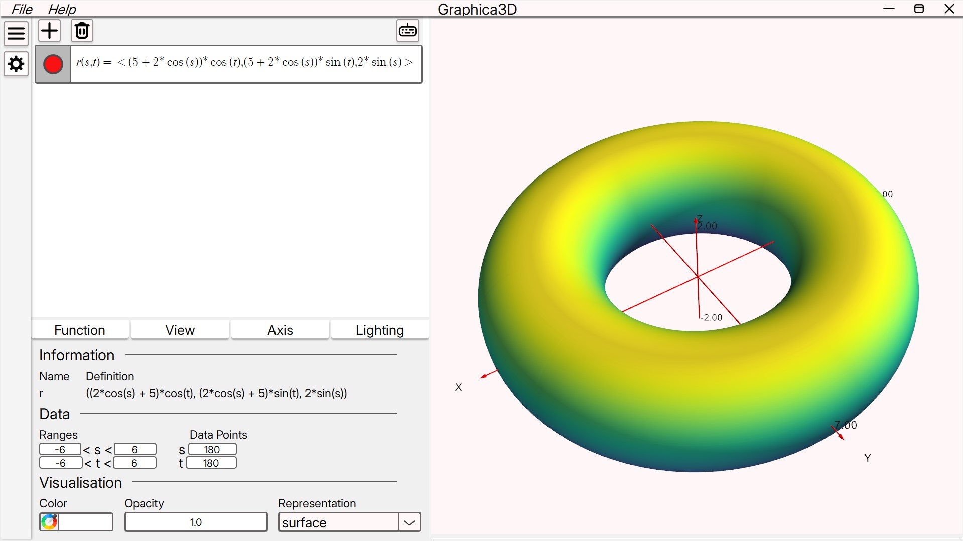 3d surface function