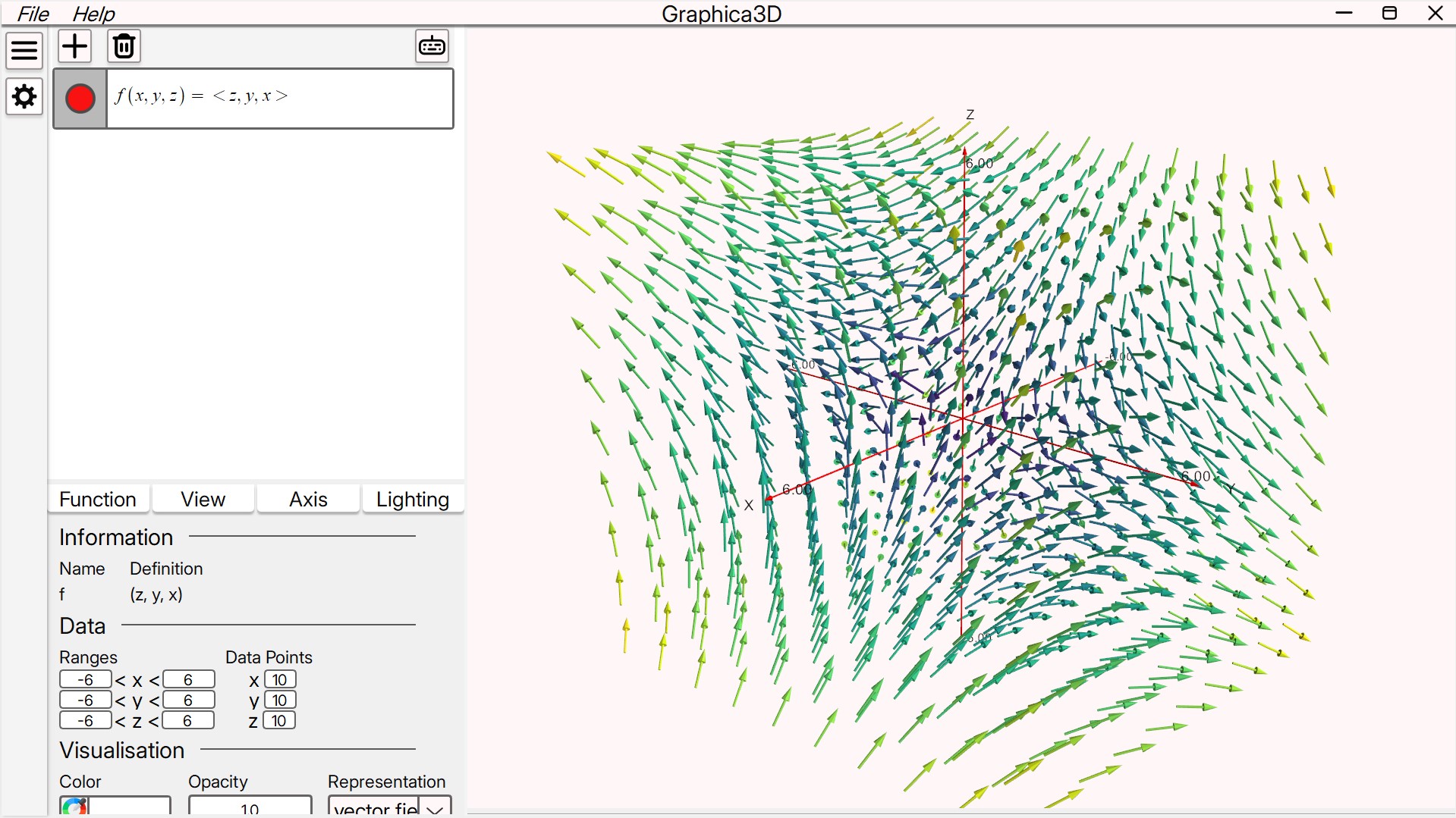 3d vector field